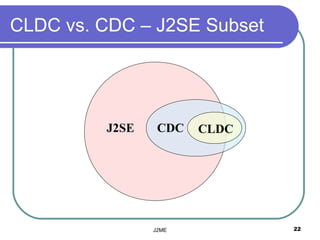 CLDC vs. CDC – J2SE Subset




         J2SE    CDC   CLDC




                J2ME          22
 