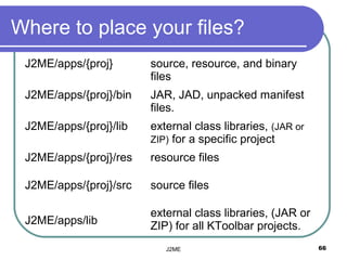 Where to place your files?
 J2ME/apps/{proj}       source, resource, and binary
                        files
 J2ME/apps/{proj}/bin   JAR, JAD, unpacked manifest
                        files.
 J2ME/apps/{proj}/lib   external class libraries, (JAR or
                        ZIP) for a specific project
 J2ME/apps/{proj}/res   resource files

 J2ME/apps/{proj}/src   source files

                        external class libraries, (JAR or
 J2ME/apps/lib          ZIP) for all KToolbar projects.
                           J2ME                             66
 