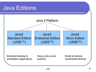 Java Editions

                            Java 2 Platform



     Java2                       Java2               Java2
 Standard Edition           Enterprise Edition    Micro Edition
    (J2SE™)                     (J2EE™)            (J2ME™)



 Standard desktop &          Heavy duty server   Small & memory
 workstation applications    systems             constrained devices



                                    J2ME                               9
 