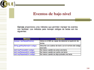 Eventos de bajo nivel
144
 
