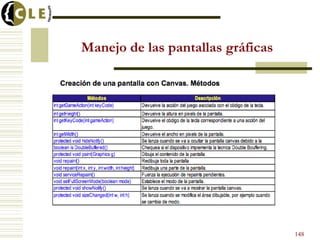 Manejo de las pantallas gráficas
148
 