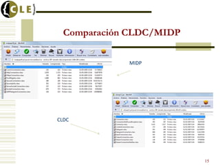 Comparación CLDC/MIDP
MIDP
CLDC
15
 