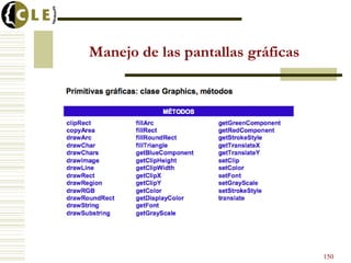 Manejo de las pantallas gráficas
150
 