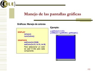 Manejo de las pantallas gráficas
152
 