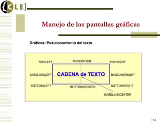 Manejo de las pantallas gráficas
154
 