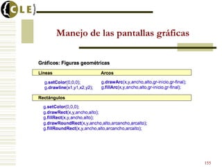 Manejo de las pantallas gráficas
155
 