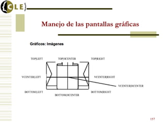 Manejo de las pantallas gráficas
157
 