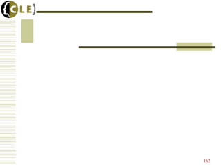 162
 