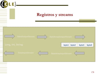 Registros y streams
DataOutputStream ByteArrayOutputStream
byte1 byte2 byte3 byte4
ByteArrayInputStreamDataInputStream
Long, Int, String
178
 