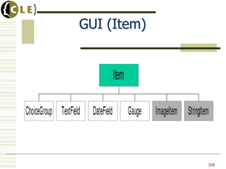 GUI (Item)
208
 
