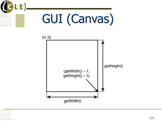 GUI (Canvas)
218
 