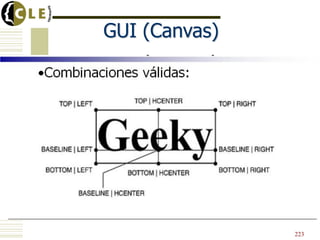 GUI (Canvas)
223
 