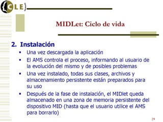 MIDLet: Ciclo de vida
29
 