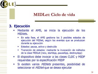 MIDLet: Ciclo de vida
30
 