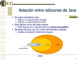 J2ME
Relación entre ediciones de Java
4
 