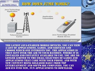 How does J2ME work?
How does J2ME work?
The latest Java-enabled mobile devices, you can view
a list of applications, games, and services and
choose which one interests you. The application is
then sent over the air to your handset, where it is
installed and instantly available to use. You are no
longer limited to the small selection of games and
applications that came with your phone. And with
new content being released daily from top
entertainment and software companies, you can
always find new, fun applications to download.
 