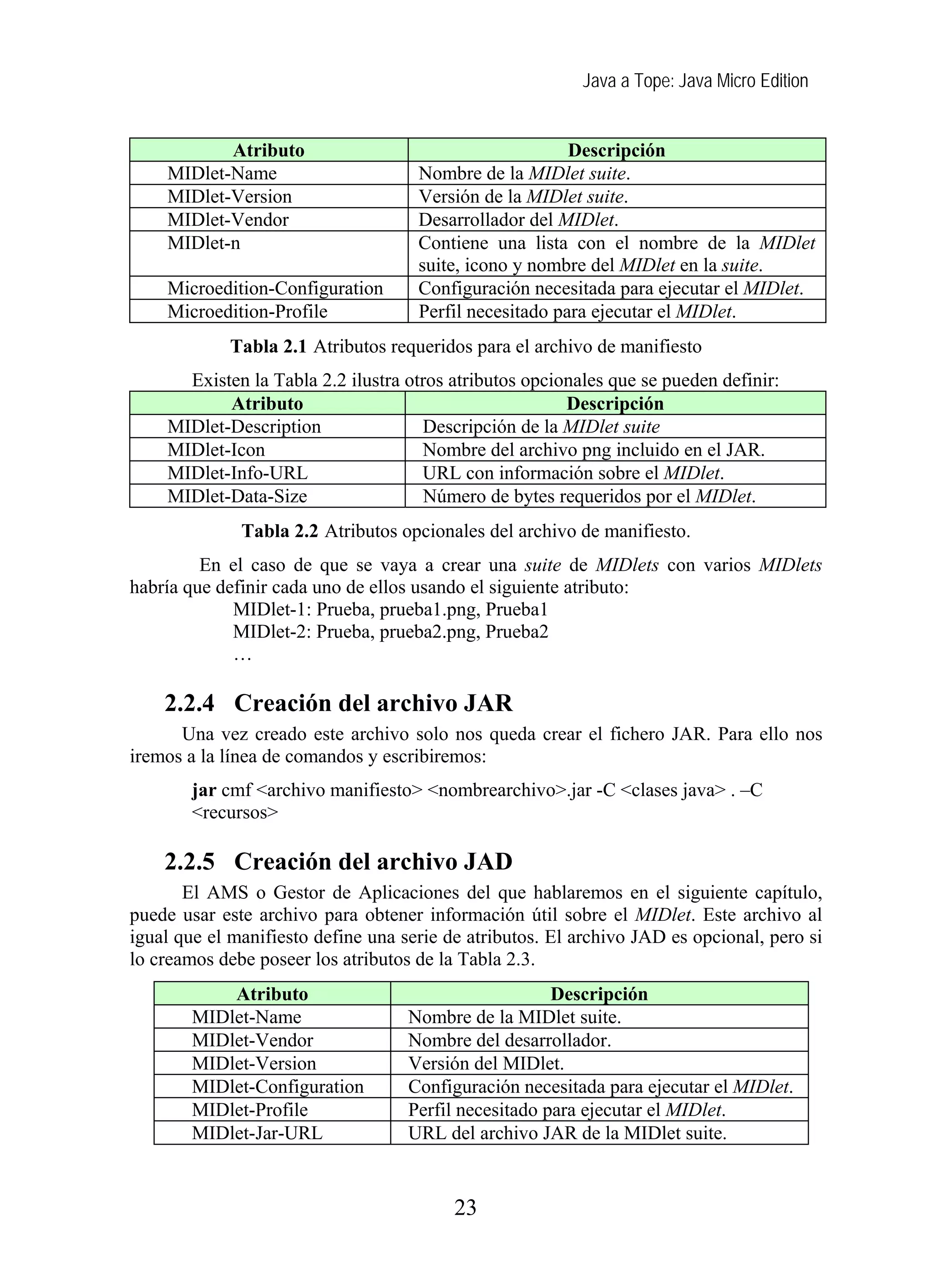 Java a Tope: Java Micro Edition
Atributo Descripción
MIDlet-Name Nombre de la MIDlet suite.
MIDlet-Version Versión de la MIDlet suite.
MIDlet-Vendor Desarrollador del MIDlet.
MIDlet-n Contiene una lista con el nombre de la MIDlet
suite, icono y nombre del MIDlet en la suite.
Microedition-Configuration Configuración necesitada para ejecutar el MIDlet.
Microedition-Profile Perfil necesitado para ejecutar el MIDlet.
Tabla 2.1 Atributos requeridos para el archivo de manifiesto
Existen la Tabla 2.2 ilustra otros atributos opcionales que se pueden definir:
Atributo Descripción
MIDlet-Description Descripción de la MIDlet suite
MIDlet-Icon Nombre del archivo png incluido en el JAR.
MIDlet-Info-URL URL con información sobre el MIDlet.
MIDlet-Data-Size Número de bytes requeridos por el MIDlet.
Tabla 2.2 Atributos opcionales del archivo de manifiesto.
En el caso de que se vaya a crear una suite de MIDlets con varios MIDlets
habría que definir cada uno de ellos usando el siguiente atributo:
MIDlet-1: Prueba, prueba1.png, Prueba1
MIDlet-2: Prueba, prueba2.png, Prueba2
…
2.2.4 Creación del archivo JAR
Una vez creado este archivo solo nos queda crear el fichero JAR. Para ello nos
iremos a la línea de comandos y escribiremos:
jar cmf <archivo manifiesto> <nombrearchivo>.jar -C <clases java> . –C
<recursos>
2.2.5 Creación del archivo JAD
El AMS o Gestor de Aplicaciones del que hablaremos en el siguiente capítulo,
puede usar este archivo para obtener información útil sobre el MIDlet. Este archivo al
igual que el manifiesto define una serie de atributos. El archivo JAD es opcional, pero si
lo creamos debe poseer los atributos de la Tabla 2.3.
Atributo Descripción
MIDlet-Name Nombre de la MIDlet suite.
MIDlet-Vendor Nombre del desarrollador.
MIDlet-Version Versión del MIDlet.
MIDlet-Configuration Configuración necesitada para ejecutar el MIDlet.
MIDlet-Profile Perfil necesitado para ejecutar el MIDlet.
MIDlet-Jar-URL URL del archivo JAR de la MIDlet suite.
23
 