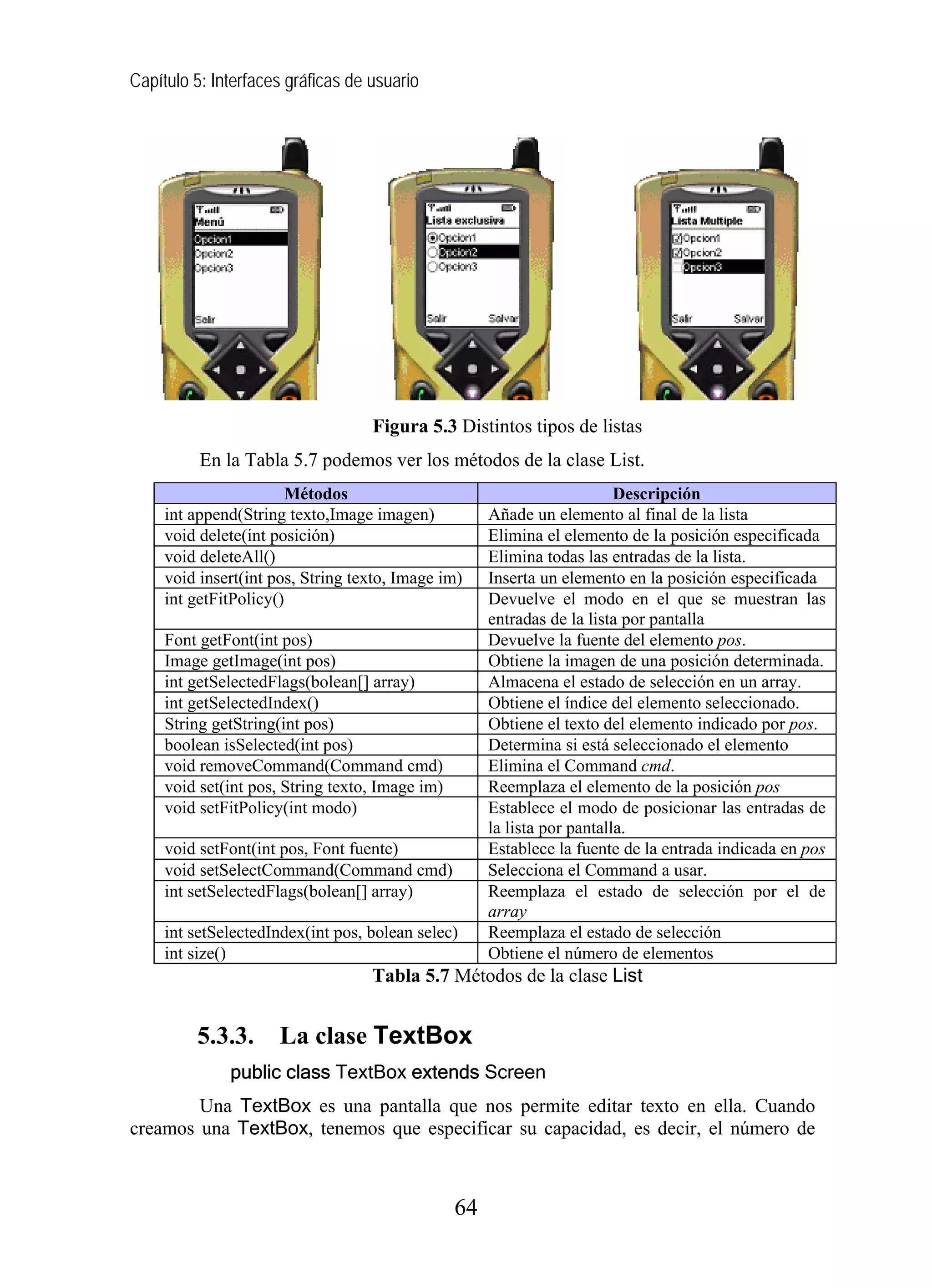Capítulo 5: Interfaces gráficas de usuario
Figura 5.3 Distintos tipos de listas
En la Tabla 5.7 podemos ver los métodos de la clase List.
Métodos Descripción
int append(String texto,Image imagen) Añade un elemento al final de la lista
void delete(int posición) Elimina el elemento de la posición especificada
void deleteAll() Elimina todas las entradas de la lista.
void insert(int pos, String texto, Image im) Inserta un elemento en la posición especificada
int getFitPolicy() Devuelve el modo en el que se muestran las
entradas de la lista por pantalla
Font getFont(int pos) Devuelve la fuente del elemento pos.
Image getImage(int pos) Obtiene la imagen de una posición determinada.
int getSelectedFlags(bolean[] array) Almacena el estado de selección en un array.
int getSelectedIndex() Obtiene el índice del elemento seleccionado.
String getString(int pos) Obtiene el texto del elemento indicado por pos.
boolean isSelected(int pos) Determina si está seleccionado el elemento
void removeCommand(Command cmd) Elimina el Command cmd.
void set(int pos, String texto, Image im) Reemplaza el elemento de la posición pos
void setFitPolicy(int modo) Establece el modo de posicionar las entradas de
la lista por pantalla.
void setFont(int pos, Font fuente) Establece la fuente de la entrada indicada en pos
void setSelectCommand(Command cmd) Selecciona el Command a usar.
int setSelectedFlags(bolean[] array) Reemplaza el estado de selección por el de
array
int setSelectedIndex(int pos, bolean selec) Reemplaza el estado de selección
int size() Obtiene el número de elementos
Tabla 5.7 Métodos de la clase List
5.3.3. La clase TextBox
public class TextBox extends Screen
Una TextBox es una pantalla que nos permite editar texto en ella. Cuando
creamos una TextBox, tenemos que especificar su capacidad, es decir, el número de
64
 