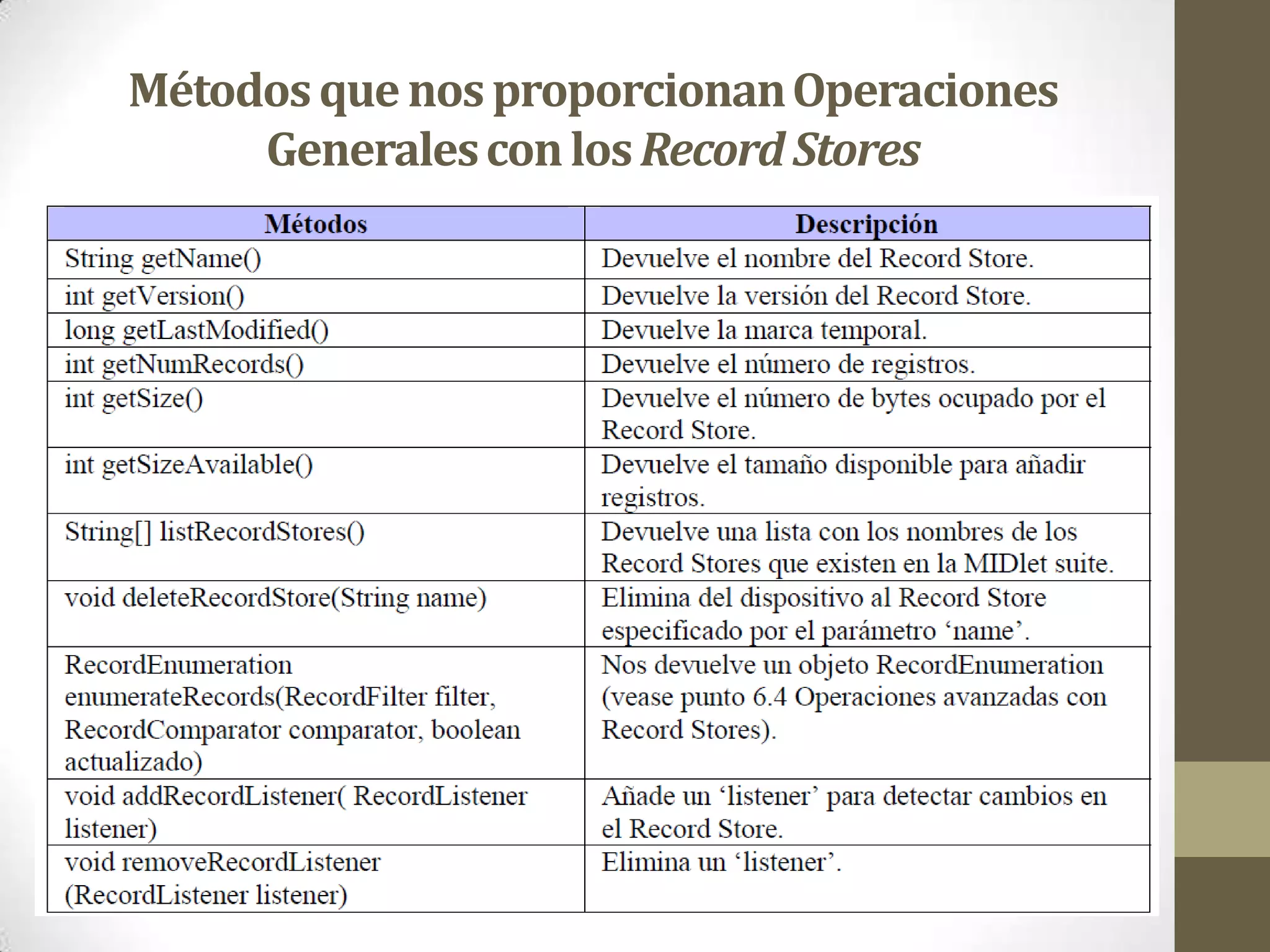 Métodos que nos proporcionan Operaciones
     Generales con los Record Stores
 
