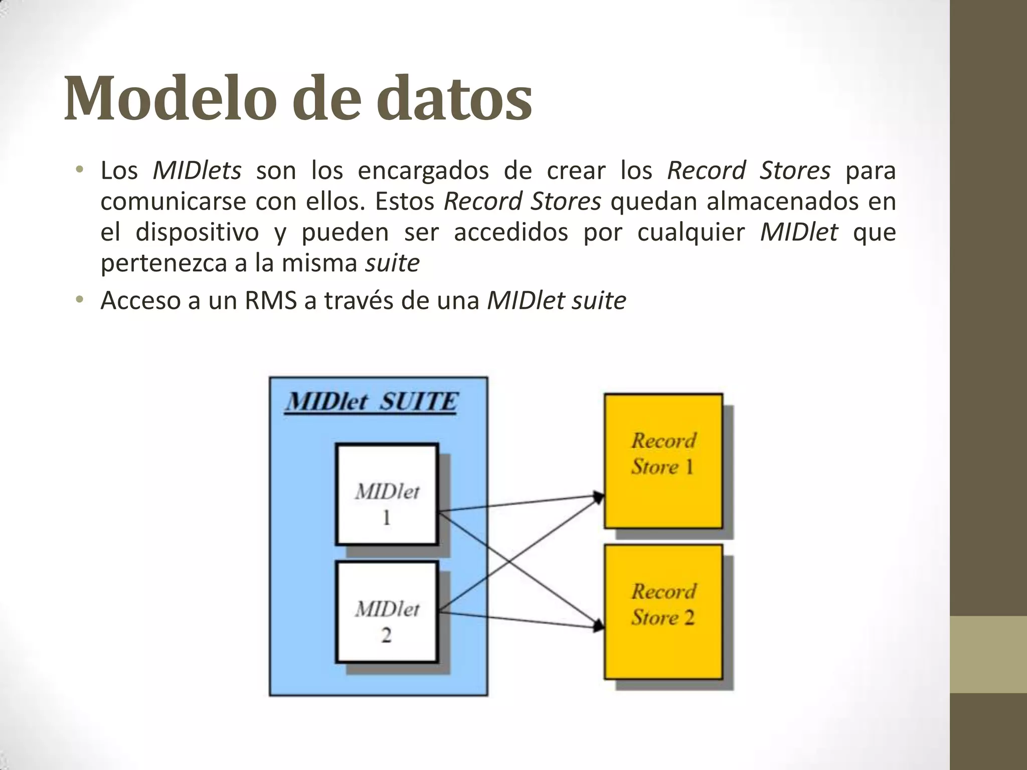 Modelo de datos
• Los MIDlets son los encargados de crear los Record Stores para
  comunicarse con ellos. Estos Record Stores quedan almacenados en
  el dispositivo y pueden ser accedidos por cualquier MIDlet que
  pertenezca a la misma suite
• Acceso a un RMS a través de una MIDlet suite
 