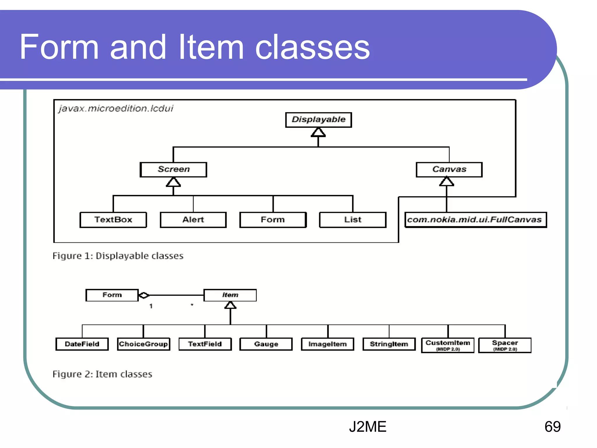 Form and Item classes

J2ME

69

 