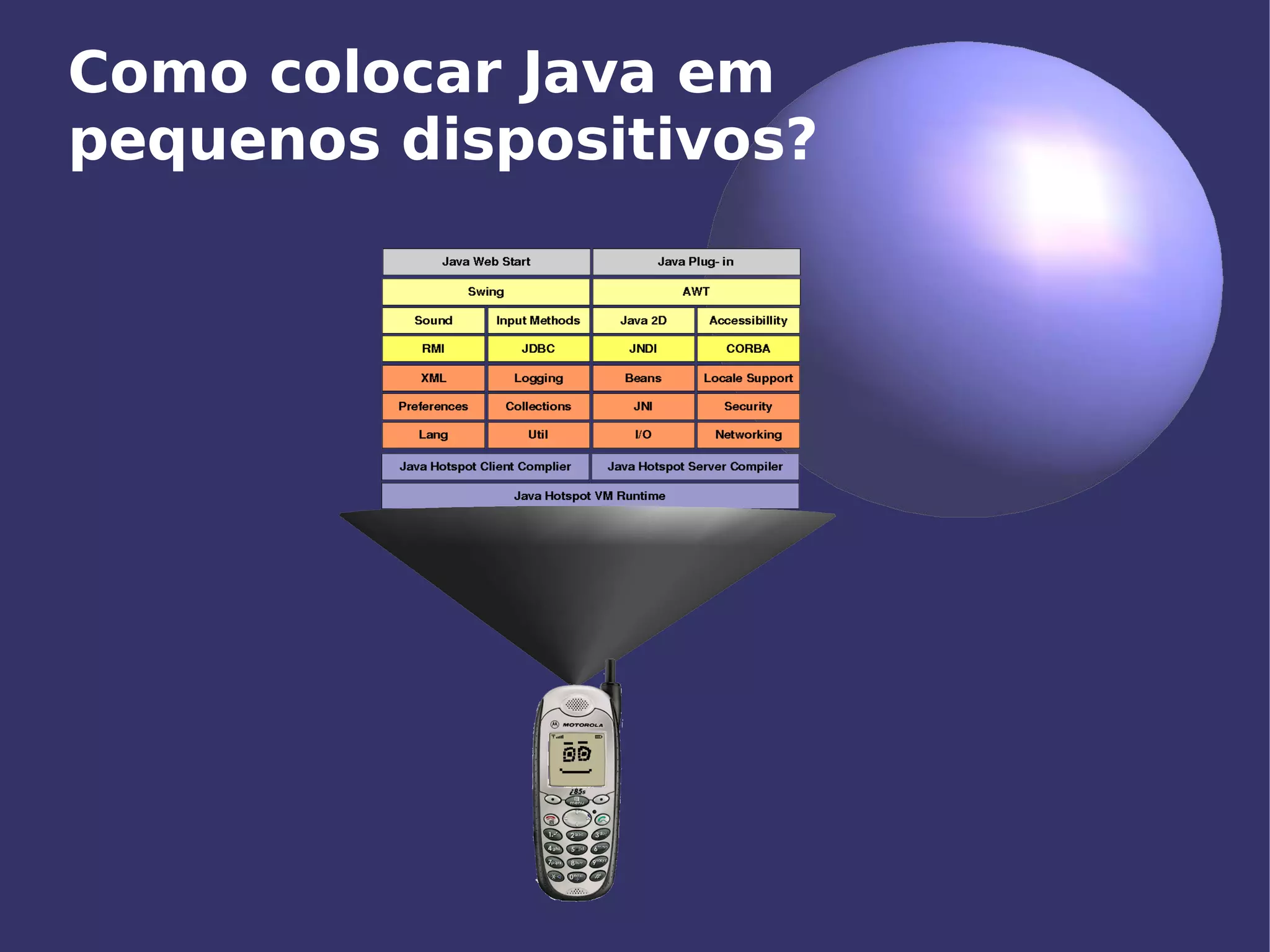 Aplicações Móveis com J2ME