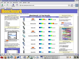 Aplicações Móveis com J2ME