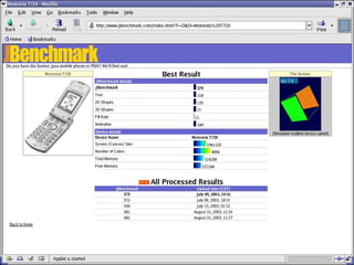 Aplicações Móveis com J2ME