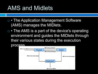AMS and Midlets
   • The Application Management Software
    (AMS) manages the MIDlets.
   • The AMS is a part of the device's operating
    environment and guides the MIDlets through
    their various states during the execution
    process.
 