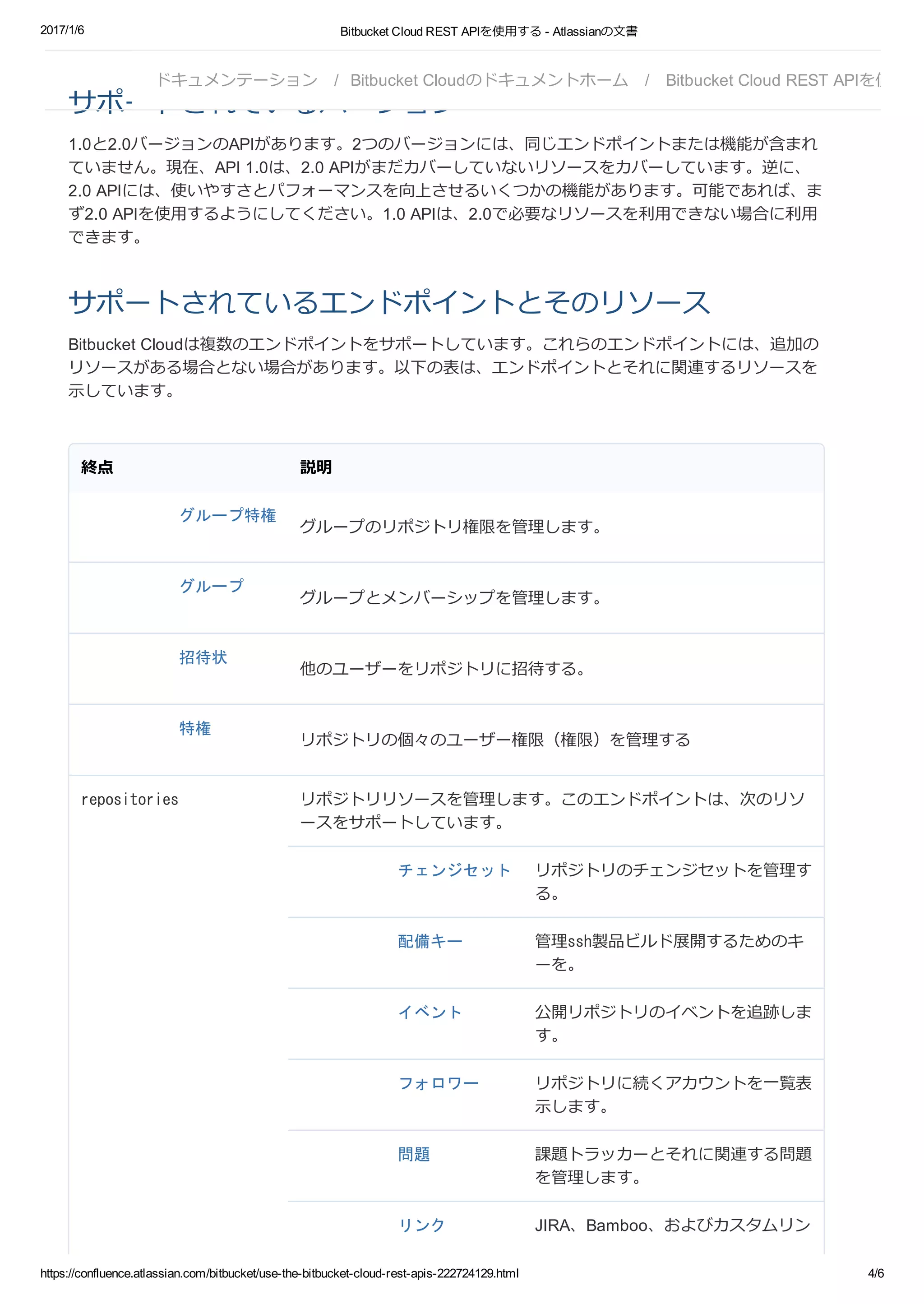 Bitbucket cloud rest api | PDF
