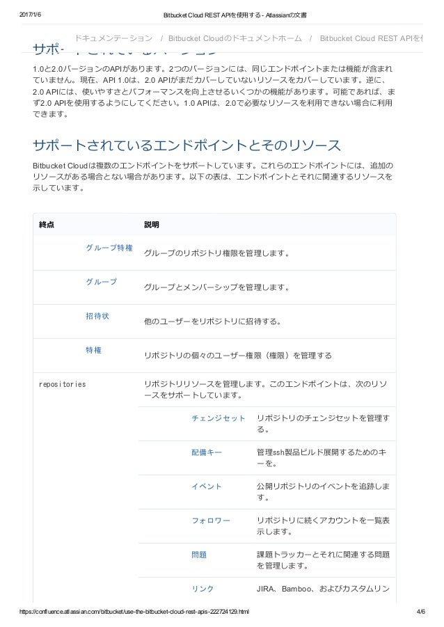 Bitbucket Cloud Rest Api