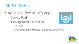 DÉPLOIMENT
• Azure App Service - API App
– Service PaaS
– Hébergement d’APIs REST
• En .Net
• Ou autres technologies : Node.JS, Java, PHP…
 