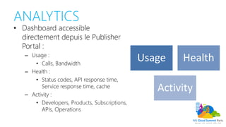 ANALYTICS
• Dashboard accessible
directement depuis le Publisher
Portal :
– Usage :
• Calls, Bandwidth
– Health :
• Status codes, API response time,
Service response time, cache
– Activity :
• Developers, Products, Subscriptions,
APIs, Operations
Usage Health
Activity
 