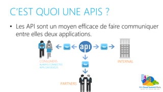 C’EST QUOI UNE APIS ?
• Les API sont un moyen efficace de faire communiquer
entre elles deux applications.
CONSUMERS
ALWAYS CONNECTED
APPs ON DEVICES
PARTNERS
INTERNAL
 