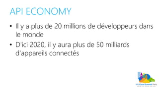 API ECONOMY
• Il y a plus de 20 millions de développeurs dans
le monde
• D'ici 2020, il y aura plus de 50 milliards
d'appareils connectés
 