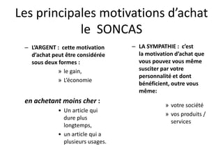 Les principales motivations d’achat
le SONCAS
– L’ARGENT : cette motivation
d’achat peut être considérée
sous deux formes :
» le gain,
» L’économie
en achetant moins cher :
• Un article qui
dure plus
longtemps,
• un article qui a
plusieurs usages.
– LA SYMPATHIE : c’est
la motivation d’achat que
vous pouvez vous même
susciter par votre
personnalité et dont
bénéficient, outre vous
même:
» votre société
» vos produits /
services
 