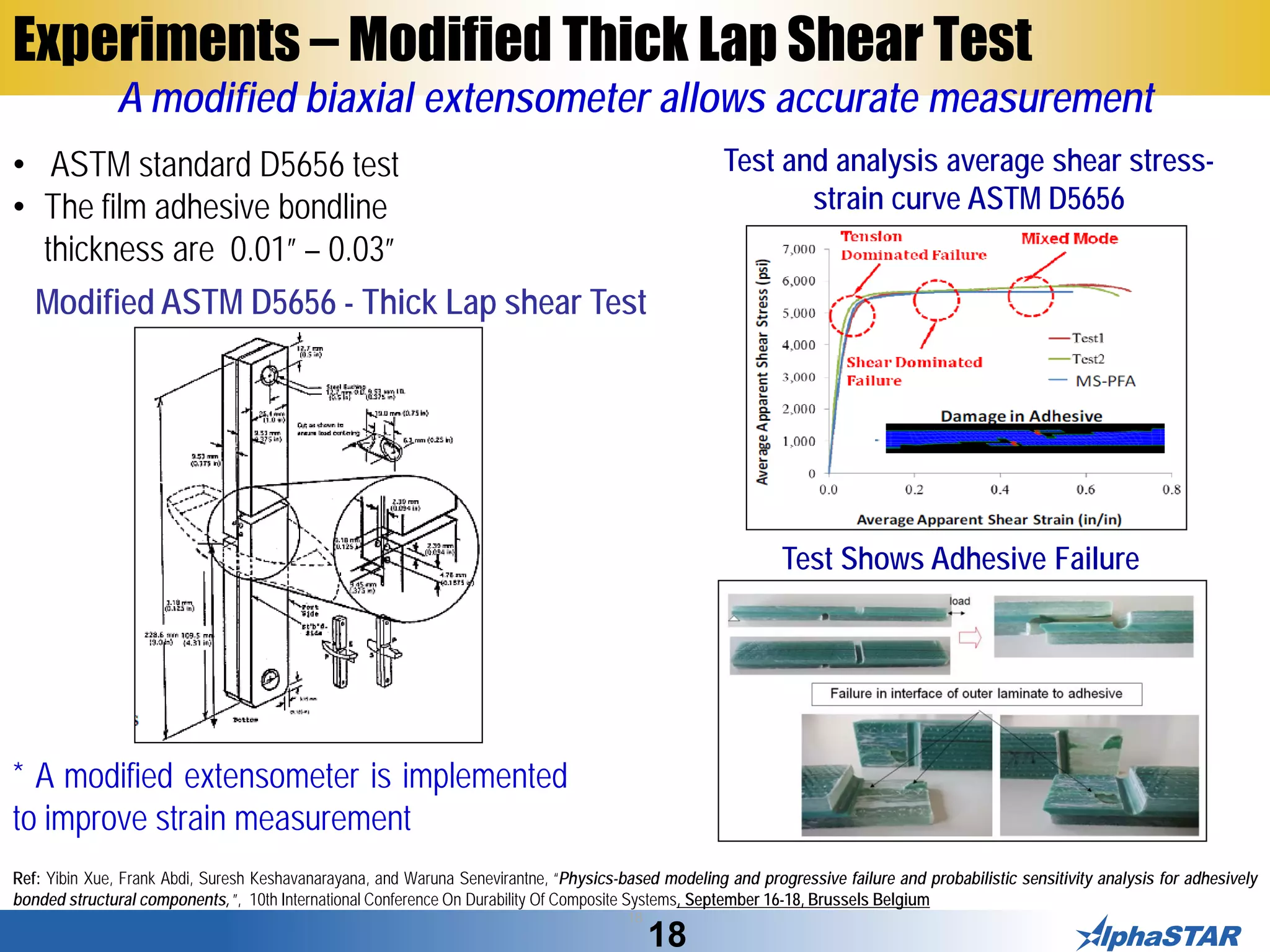 18
Experiments – Modified Thick Lap Shear Test
18
• ASTM standard D5656 test
• The film adhesive bondline
thickness are 0.01” – 0.03”
Modified ASTM D5656 - Thick Lap shear Test
* A modified extensometer is implemented
to improve strain measurement
A modified biaxial extensometer allows accurate measurement
Test Shows Adhesive Failure
Test and analysis average shear stress-
strain curve ASTM D5656
Ref: Yibin Xue, Frank Abdi, Suresh Keshavanarayana, and Waruna Senevirantne, “Physics-based modeling and progressive failure and probabilistic sensitivity analysis for adhesively
bonded structural components, ”, 10th International Conference On Durability Of Composite Systems, September 16-18, Brussels Belgium
 
