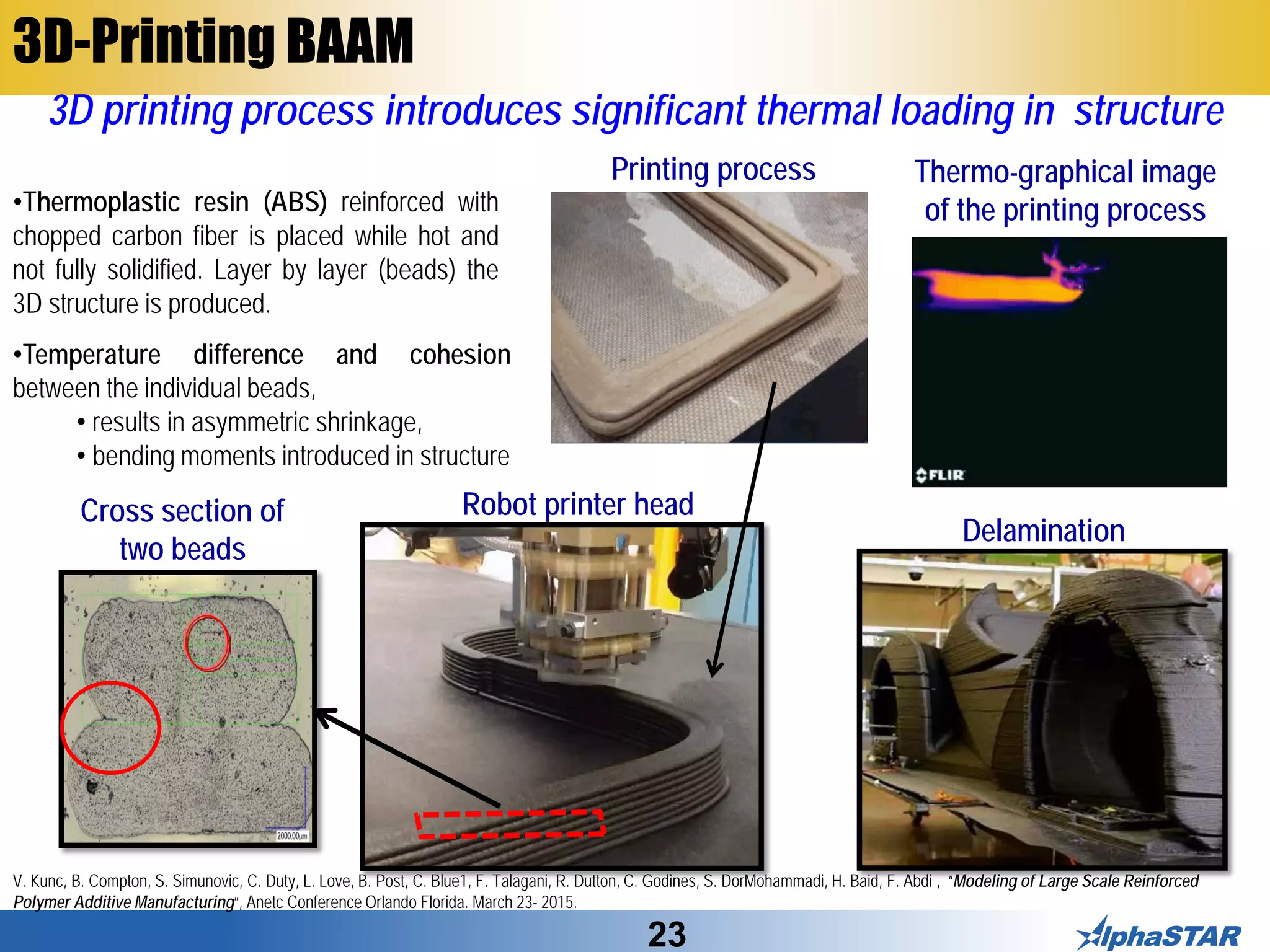 23
3D printing process introduces significant thermal loading in structure
3D-Printing BAAM
•Thermoplastic resin (ABS) reinforced with
chopped carbon fiber is placed while hot and
not fully solidified. Layer by layer (beads) the
3D structure is produced.
Cross section of
two beads
Robot printer head
Delamination
Thermo-graphical image
of the printing process
Printing process
•Temperature difference and cohesion
between the individual beads,
• results in asymmetric shrinkage,
• bending moments introduced in structure
V. Kunc, B. Compton, S. Simunovic, C. Duty, L. Love, B. Post, C. Blue1, F. Talagani, R. Dutton, C. Godines, S. DorMohammadi, H. Baid, F. Abdi , “Modeling of Large Scale Reinforced
Polymer Additive Manufacturing”, Anetc Conference Orlando Florida. March 23- 2015.
 