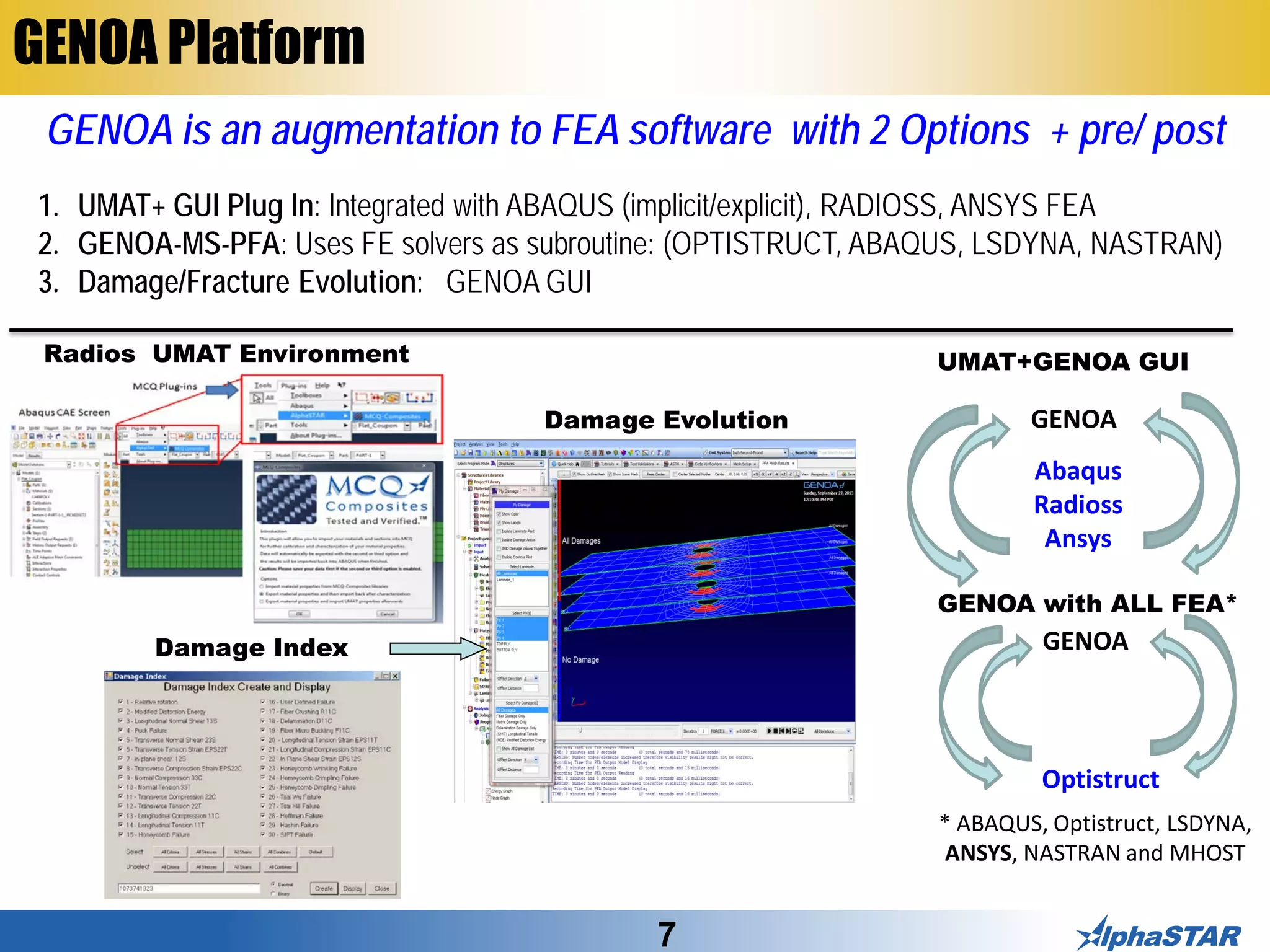 7
GENOA Platform
1. UMAT+ GUI Plug In: Integrated with ABAQUS (implicit/explicit), RADIOSS, ANSYS FEA
2. GENOA-MS-PFA: Uses FE solvers as subroutine: (OPTISTRUCT, ABAQUS, LSDYNA, NASTRAN)
3. Damage/Fracture Evolution: GENOA GUI
GENOA
Abaqus
Radioss
Ansys
GENOA
Optistruct
* ABAQUS, Optistruct, LSDYNA,
ANSYS, NASTRAN and MHOST
GENOA is an augmentation to FEA software with 2 Options + pre/ post
UMAT+GENOA GUI
GENOA with ALL FEA*
Radios UMAT Environment
Damage Evolution
Damage Index
 