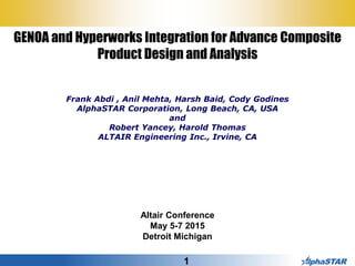 1
GENOA and Hyperworks Integration for Advance Composite
Product Design and Analysis
Frank Abdi , Anil Mehta, Harsh Baid, Cody Godines
AlphaSTAR Corporation, Long Beach, CA, USA
and
Robert Yancey, Harold Thomas
ALTAIR Engineering Inc., Irvine, CA
Altair Conference
May 5-7 2015
Detroit Michigan
 