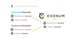 /
Приватный блокчейн
Публичный блокчейн
11Exonum Framework
Безопасность: высокая
Скорость: низкая
Безопасность: высокая
Скорость: высокая
Безопасность: высокая
Скорость: высокая
 