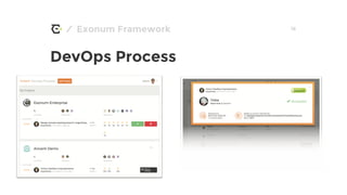 / 18Exonum Framework
DevOps Process
 