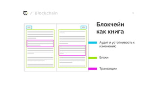 /
Блокчейн
как книга
6
Аудит и устойчивость к
изменению
Блоки
Транзакции
Blockchain
 