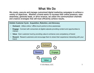 What We Do
We create, execute and manage customized digital marketing campaigns to achieve a
variety of objectives. Whether a brand wants to increase their online presence, raise
awareness, generate leads, or drive revenue, we utilize the communication channels
and creative strategies that will most efﬁciently achieve results.       
Holistic Customer Cycle: Acquisition, Retention, and Advocacy
 •  Outreach: Utilize online / offline touch points to drive awareness
 •  Engage: Connect with consumers at digital outposts providing content and opportunities to
    interact
 •  Value: Earn customer trust by providing value to enhance core competency of brand
 •  Reward: Reward customers and encourage them to share their experience interacting with your
    brand

                                             Outreach
                                                           
                                   Reward
               Engage


                                              Value
                                                            
                                          © J2X Media, LLC.
                                                          
                                     3
 