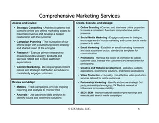 Comprehensive Marketing Services
Assess and Devise:                                    Create, Execute, and Manage:
 •  Strategic Consulting - Architect systems that       •  Online Branding - Connect and intertwine online properties
    combine online and offline marketing assets to         to create a consistent, fluent and comprehensive online
    maximize revenue and develop a deeper                  presence
    relationship with the customer                      •  Social Media Marketing - Engage customers in dialogue,
                                                           encourage word of mouth marketing and convert social media
 •  Campaign Planning - The foundation of our
                                                           presence to sales
    efforts begin with a customized client strategy
    and shared vision of the end goal                   •  Email Marketing - Establish an email marketing framework
                                                           and data acquisition tactics; standardize templates for
 •  Research - Execute primary research to                 communication
    ensure business strategy, products and
    services reflect and exceed customer                •  Promotions - Harness the power of promotion to collect
                                                           customer data, interact with customers and reward them for
    expectations
                                                           participating
 •  Content Marketing - Develop original content        •  Creative and Website Development - Websites, widgets,
    pieces and strategic distribution schedules to         applications, ecommerce solutions, and mobile applications
    consistently engage customers  
                    •  Video Production - Hi-quality, cost-effective video production
                                                           services tailored for online audiences
Review and Adapt:                                       •  Partnership Marketing - Identify and secure strategic 3rd
                                                           party partnerships leveraging J2X Media’s network of
 •  Metrics - Track campaigns, provide ongoing             influencers to increase visibility
    reporting and analysis to monitor ROI
                                                        •  SEO / SEM - Improve natural search engine rankings and
 •  Analysis - Use advanced data analysis to               execute paid search media campaigns
    identify issues and determine solutions



                                                 © J2X Media, LLC.
                                                                 
                                               6
 