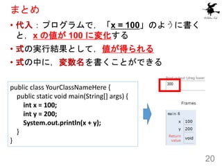 まとめ
• 代入：プログラムで，「x = 100」のように書く
と，x の値が 100 に変化する
• 式の実行結果として，値が得られる
• 式の中に，変数名を書くことができる
20
public class YourClassNameHere...