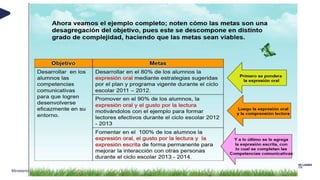 Ministerio de Educación
 