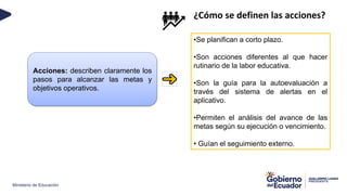 Ministerio de Educación
¿Cómo se definen las acciones?
Acciones: describen claramente los
pasos para alcanzar las metas y
objetivos operativos.
•Se planifican a corto plazo.
•Son acciones diferentes al que hacer
rutinario de la labor educativa.
•Son la guía para la autoevaluación a
través del sistema de alertas en el
aplicativo.
•Permiten el análisis del avance de las
metas según su ejecución o vencimiento.
• Guían el seguimiento externo.
 