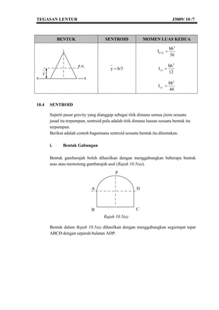 TEGASAN LENTUR                                                                    J3009/ 10 /7



             BENTUK                    SENTROID              MOMEN LUAS KEDUA

                                                                                bh 3
                                                                     I P.N. 
                                                                                36

                        P.N.                                                    bh 3
                c                         y  h/3                    I xx 
    y                                                                           12
x                          x
                                                                              hb3
                                                                     I yy   
                                                                              48


10.4    SENTROID

        Seperti pusat gravity yang dianggap sebagai titik dimana semua jisim sesuatu
        jasad itu terpumpun, sentroid pula adalah titik dimana luasan sesuatu bentuk itu
        terpumpun.
        Berikut adalah contoh bagaimana sentroid sesuatu bentuk itu ditentukan.

        i.     Bentuk Gabungan

        Bentuk gambarajah boleh dihasilkan dengan menggabungkan beberapa bentuk
        asas atau memotong gambarajah asal (Rajah 10.5(a)).
                                             P


                               A                         D



                               B                         C
                                      Rajah 10.5(a)

        Bentuk dalam Rajah 10.5(a) dihasilkan dengan menggabungkan segiempat tepat
        ABCD dengan separuh bulatan ADP.
 