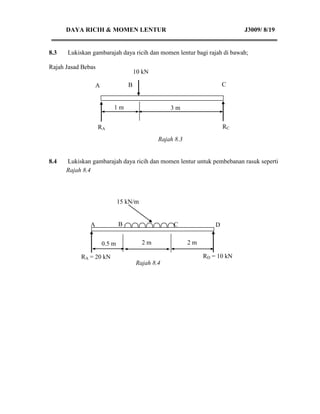 DAYA RICIH & MOMEN LENTUR                                             J3009/ 8/19


8.3   Lukiskan gambarajah daya ricih dan momen lentur bagi rajah di bawah;

Rajah Jasad Bebas
                                      10 kN

                   A              B                                    C


                           1m                     3m


                    RA                                                 RC

                                              Rajah 8.3


8.4   Lukiskan gambarajah daya ricih dan momen lentur untuk pembebanan rasuk seperti
      Rajah 8.4




                               15 kN/m


               A               B C                          D


                       0.5 m             2m               2m

           RA = 20 kN                                          RD = 10 kN
                                      Rajah 8.4
 